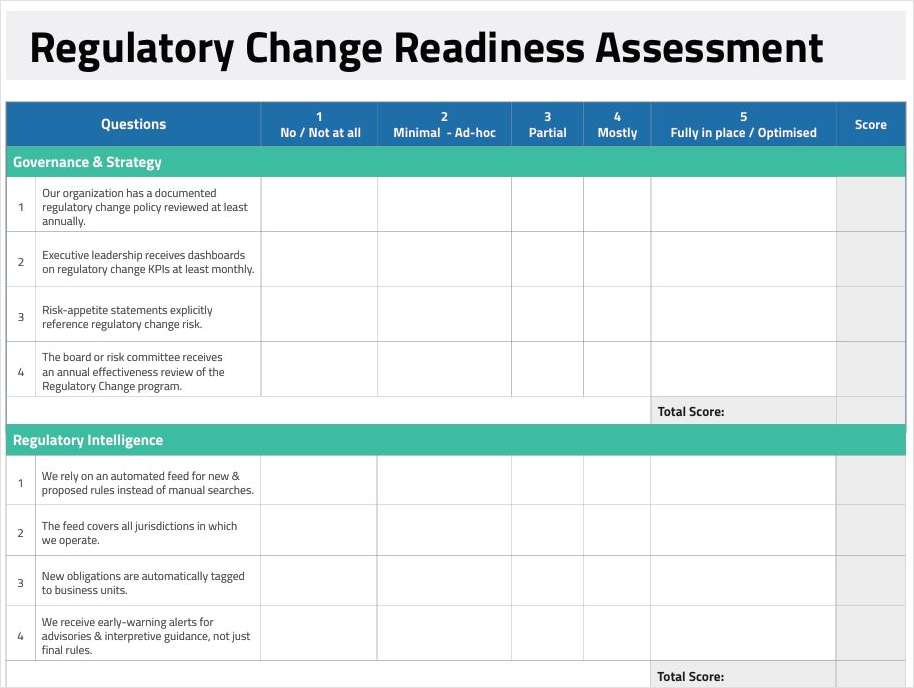 Transform Your Regulatory Change Management: Discover Where Your Institution Stands