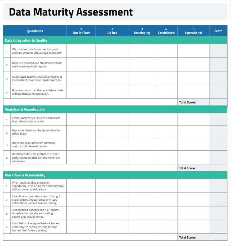 Transform Your Institution's Data Strategy with Our Comprehensive Data Maturity Assessment