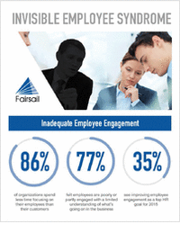 Invisible Employee Syndrome Infographic