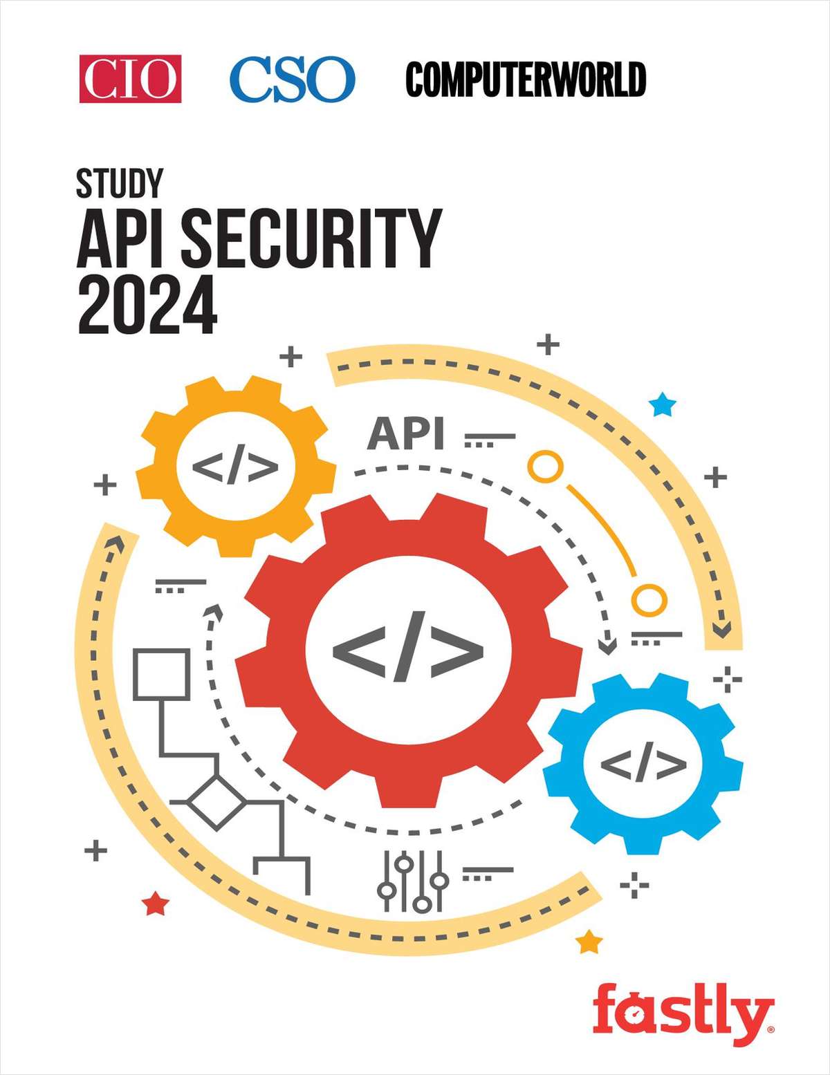 API Security Study 2024