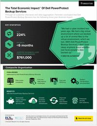 The Total Economic Impact™ Of Dell PowerProtect Backup Services