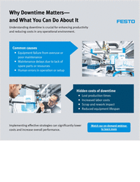 Why Downtime Matters - and What You Can Do About It