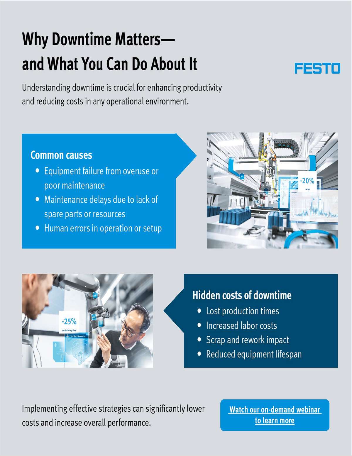 Why Downtime Matters - and What You Can Do About It