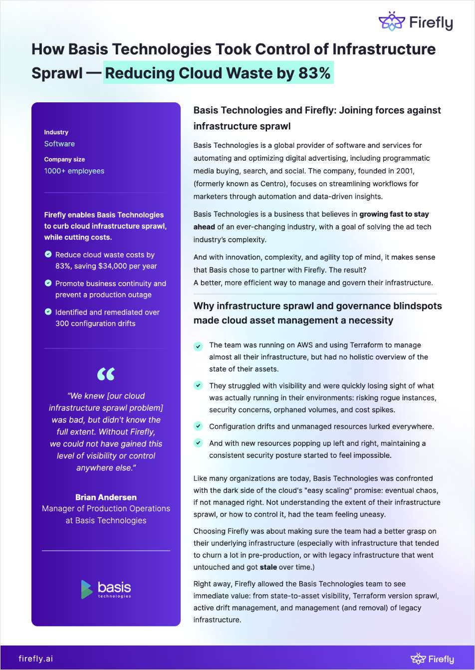 How Basis Technologies took control of infrastructure sprawl -- reducing cloud waste by 83%