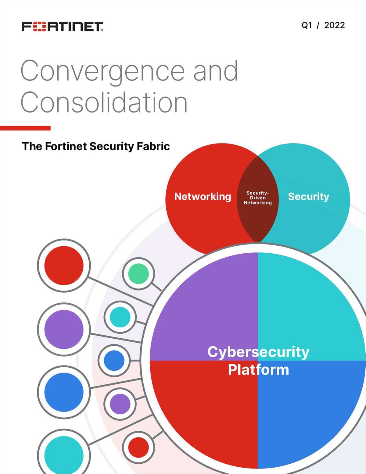 Convergence and Consolidation: The Fortinet Security Fabric