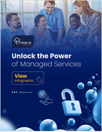 Unlock the Power of Managed Services