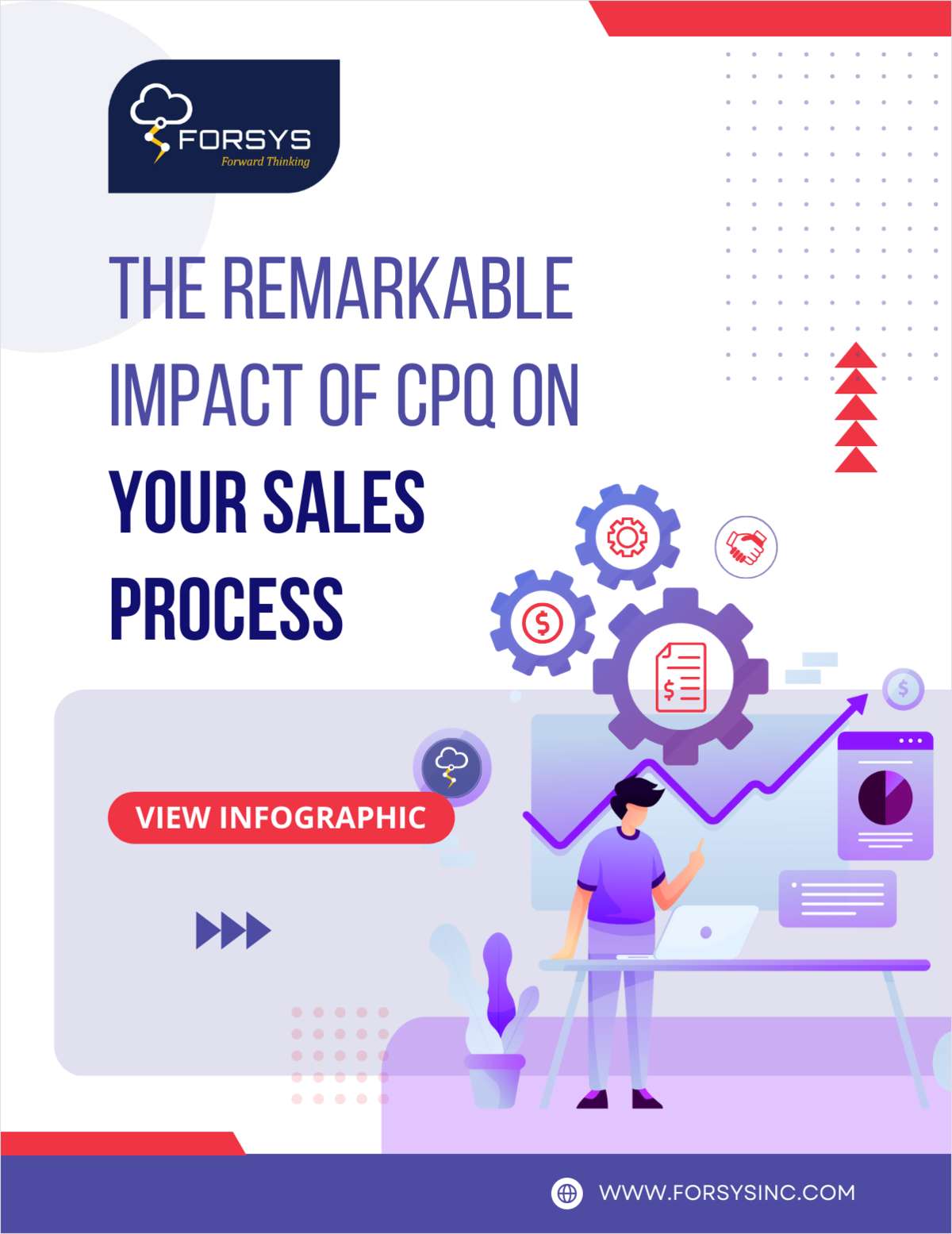 The Remarkable Impact of CPQ on Your Sales Process