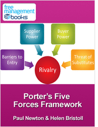 Porters Five Forces