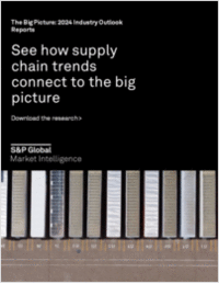 Big Picture 2024 Supply Chain Outlook -- Delivering resilience in adversity