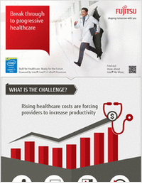 Combat Rising Healthcare Costs by Increasing Productivity