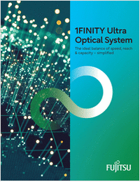 1FINITY™ Ultra Optical System: hyper-reliable terabit networking