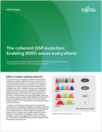 The coherent DSP evolution: Enabling 800G waves everywhere