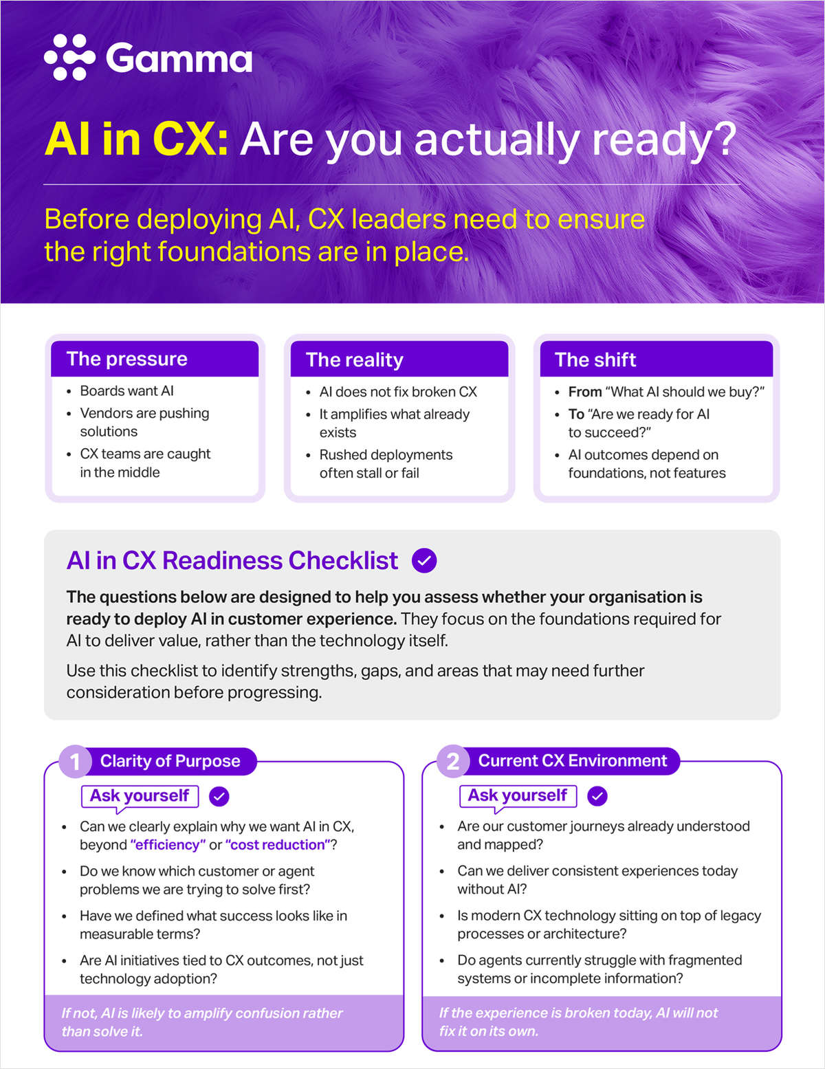 Are You Really Ready for AI in CX?