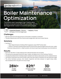 Boiler Maintenance Optimization