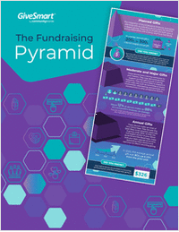 The Fundraising Pyramid