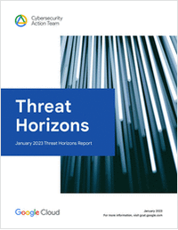 Threat Horizons Report