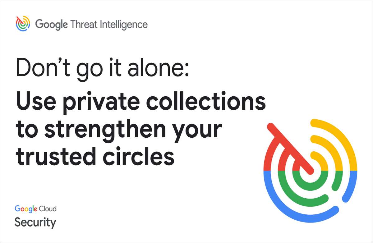 Don't go it alone: Use private collections in threat intelligence to strengthen your trusted circles