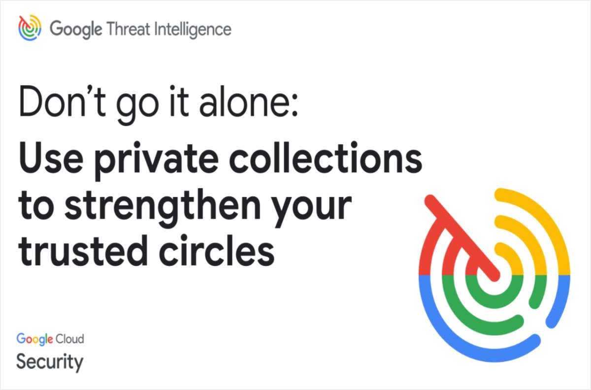 Use cases in Google Threat Intelligence: Strategic Threat Intelligence for Financial Institutions