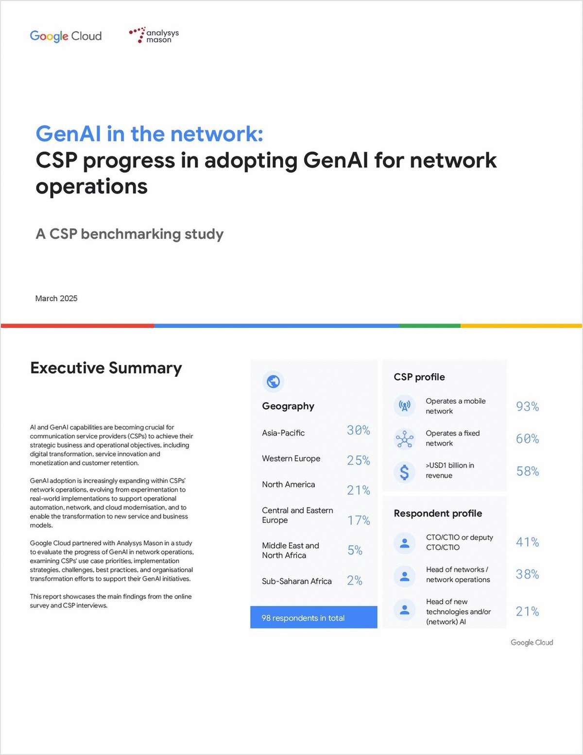 GenAI in the network: CSP progress in adopting GenAI for network  operations - A CSP benchmarking study