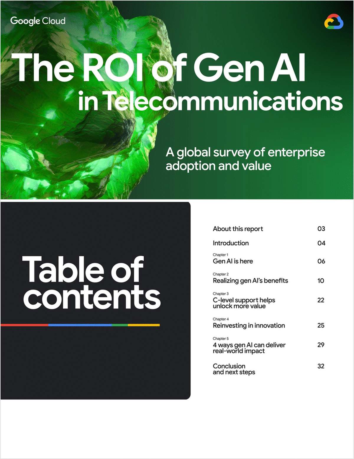 The ROI of Gen AI in Telecommunications