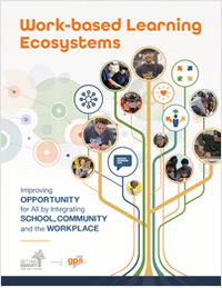 Work-based Learning Ecosystems