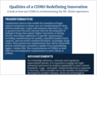 Redefining Innovation in Sterile Fill-Finish: GRAM's Transformative Role in Drug-Device Development