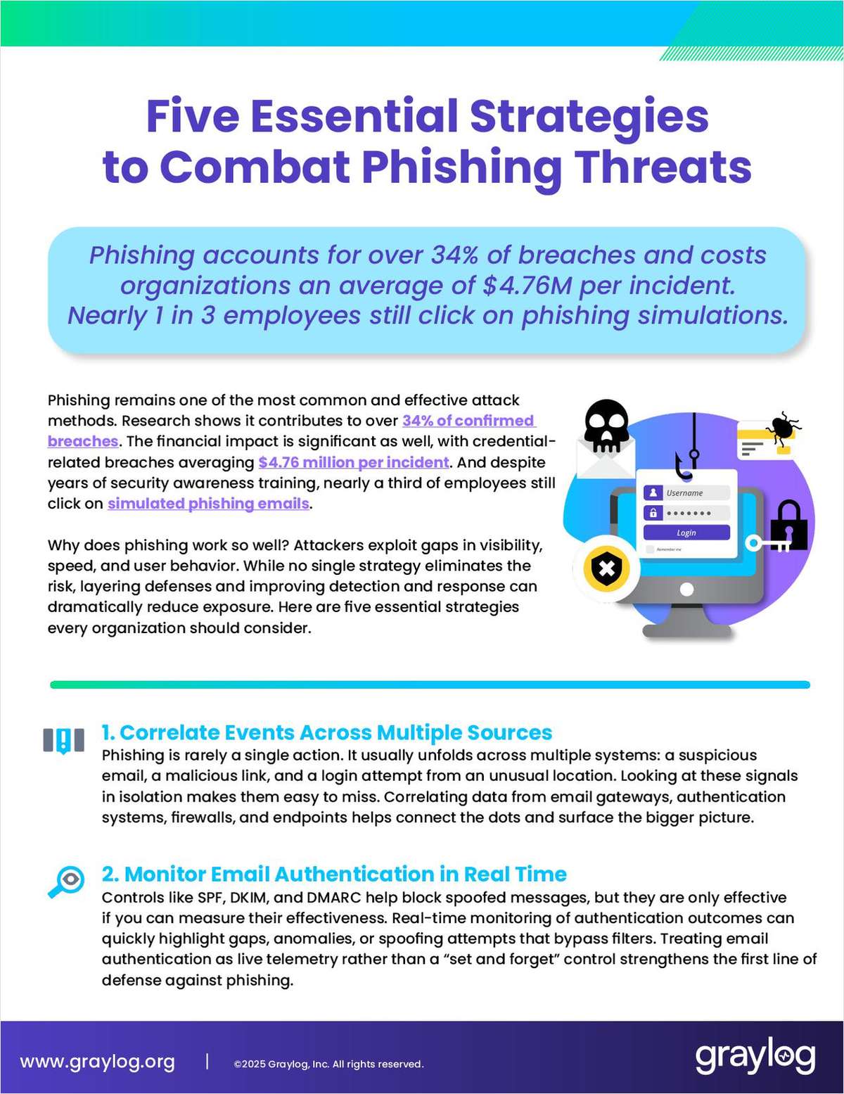Five Essential Strategies to Combat Phishing Threats
