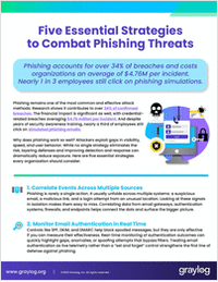 Five Essential Strategies to Combat Phishing Threats