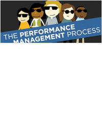Webinar: Lionsgate Transforms Performance Management