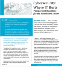 7 Important Questions For Health Care Organizations. Are You At Risk?