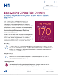 Strategizing for Clinical Trial Diversity