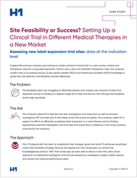 Maximizing Clinical Trial Success: Strategies for Optimal Site Selection and Feasibility Research in Novel Therapies and Geographies