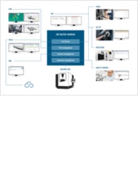 Boost Tool Room Efficiency with Integrated Tool Management Software
