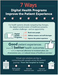 7 Ways Digital Health Programs Improve the Patient Experience