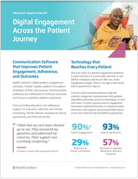 Optimize Digital Engagement Across the Patient Journey