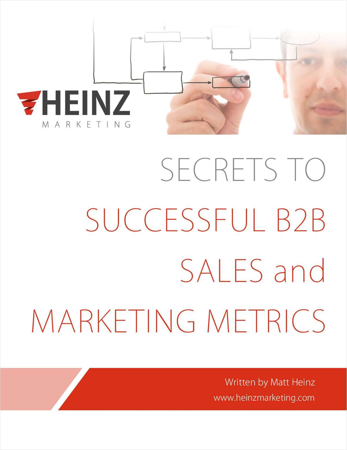 Secrets to Successful B2B Sales & Marketing Metrics