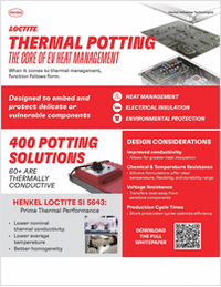 Thermal Potting: The Core of EV Heat Management