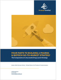 Proven Pharmaceutical Go-To-Market Model