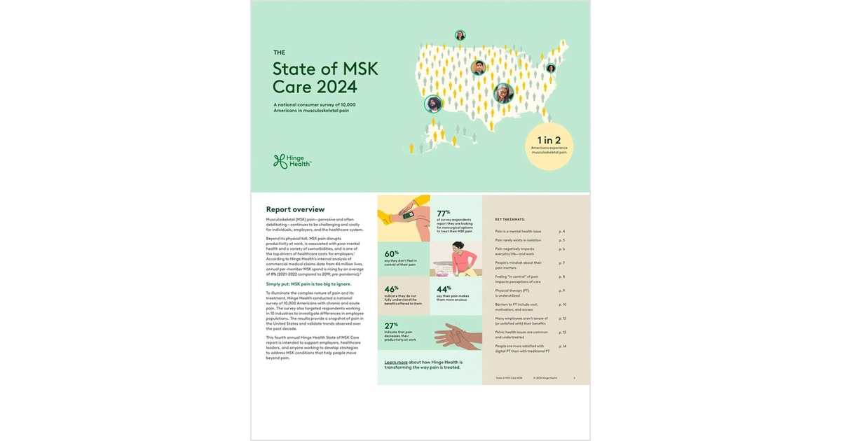 The State of MSK Care 2024 Free Report