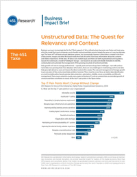 The Quest for Relevance in Data Management