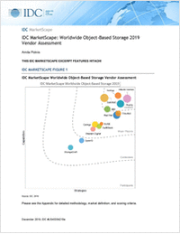 IDC MarketScape: Worldwide Object-Based Storage (OBS) 2019