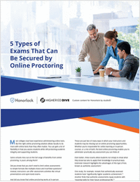 5 Types of Exams That Can Be Secured by Online Proctoring