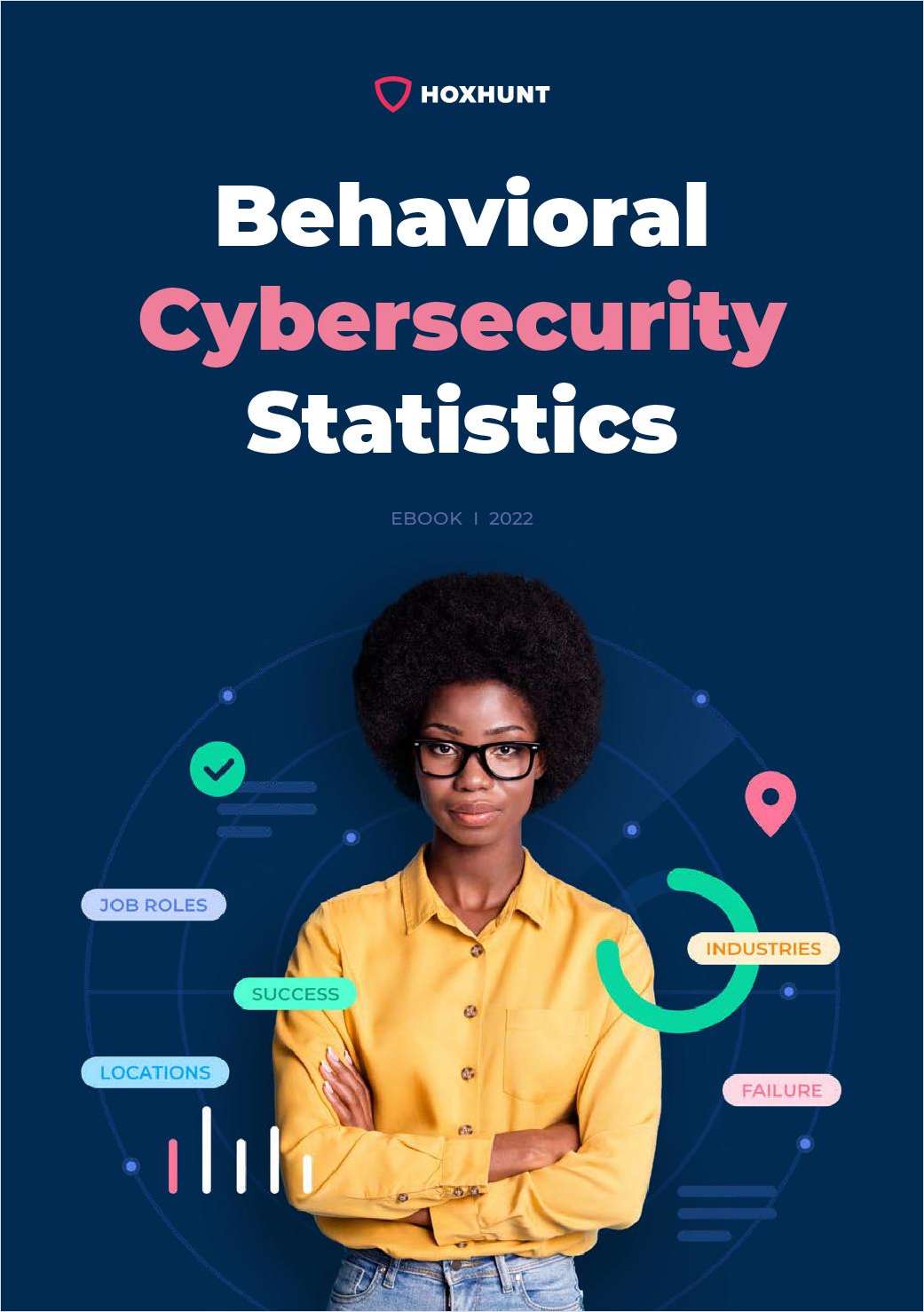 Behavioral Cybersecurity Statistics