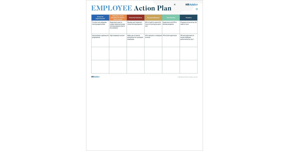 Employee Action Plan