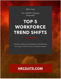 COVID-19 Impact: Top 5 Workforce Trends Shifts