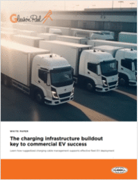 Streamline Operations and Mitigate Maintenance Downtime