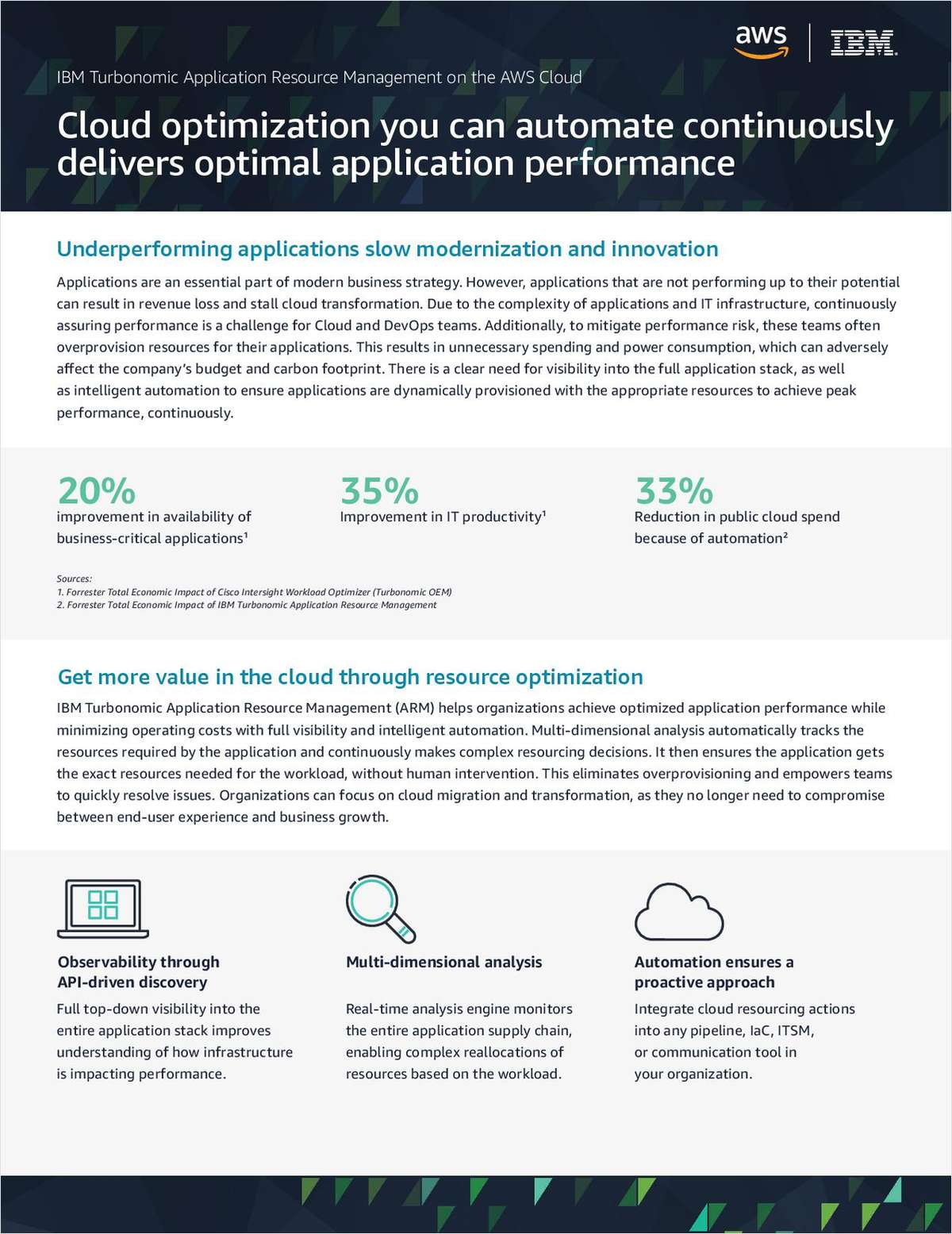 Cloud automation that helps optimize application performance