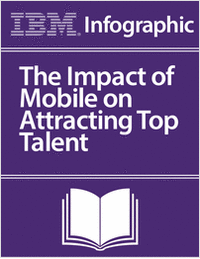 The Impact of Mobile on Attracting Top Talent