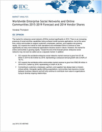 Worldwide Enterprise Social Networks and Online Communities
