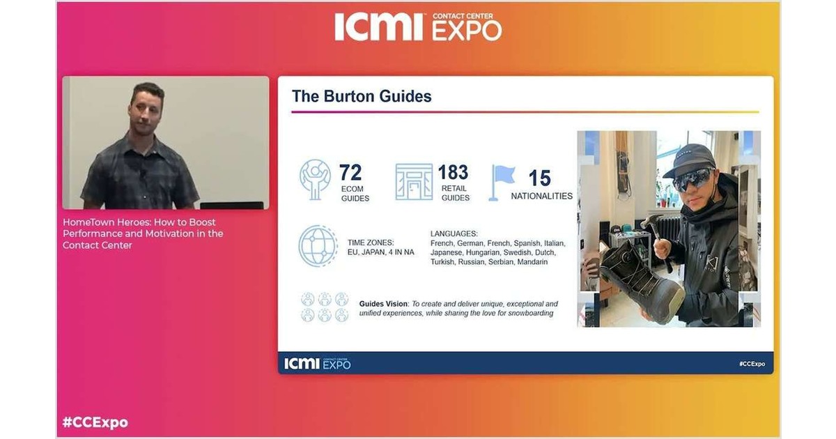 HomeTown Heroes: How to Boost Performance and Motivation in the Contact Center